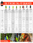 ergodyne-cooling-vest-selection-tool