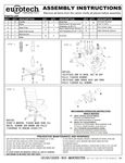 Instructions