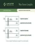 Max Screw Lengths