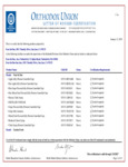 FOU500 Kosher Certification