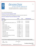Furmano Kosher Certification