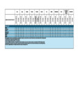 FYH allergens chart part 2