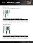 Convection Oven Elevation Chart