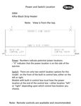 Instructions