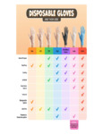 Disposable Gloves Infographic