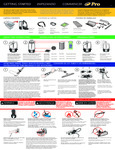 gofit-quick-start-poster-en-8168988