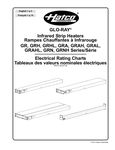 GRNH Electrical Rating Chart