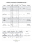Hollander Synthetic Pillows Instructions Hollander Synthetic Pillows Instructions