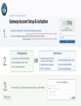 Hoshizaki Gateway Account Setup & Activation Hoshizaki Gateway Account Setup & Activation