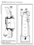 Backwater Valves manual
