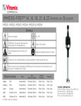 Immersion blender owner manual 14 - 23