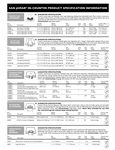 In-Counter Mounting Information In-Counter Mounting Information