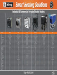 IndustrialPortables_Matrix