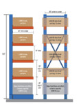 Interlake Single Sided Starter Infographic