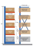 Interlake Single Sided Add On Infographic