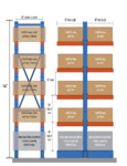 Interlake Double Sided Starter Infographic