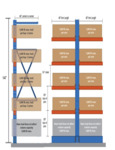 Interlake Double Sided Add On Infographic Interlake Double Sided Add On Infographic
