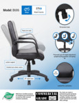 B686 Infographic