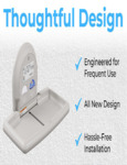 Koala Kare Thoughtful Design Infographic