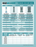 Waring infographic Waring infographic