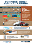 208470 infograph