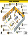 Illinois Engineered Products_Product Showcase_Infographic