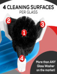 KissKleen KGW-0813 Infographic KissKleen KGW-0813 Infographic