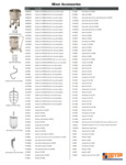 Mixer Accessory Sheet