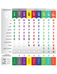 Nordic Pure Merv Rating Infographic Nordic Pure Merv Rating Infographic