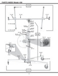 Paragon Pro Manufacturing Solutions Panellift Drywall Lift 439 Inforgraphic