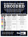 Shurtape Electrical tape Infographic Colors