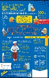 Sqwincher Kitchen Heat PSA Poster