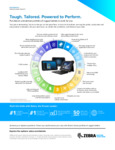 Zebra Rugged Tablets Infographic