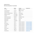 Ingredient_Disclosure_Multi-surface_Cleaning_Tablet_-_Citrus_Grapefruit_rev0