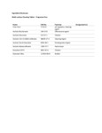 Ingredient_Disclosure_Multi-surface_Cleaning_Tablet_-_Fragrance_Free_rev0