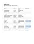 Ingredient_Disclosure_Multi-surface_Cleaning_Tablet_-_Watermint_Lavender_rev1 Ingredient_Disclosure_Multi-surface_Cleaning_Tablet_-_Watermint_Lavender_rev1