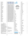 INS003-RevC-061214-ws 115672 calibration table for wood.pdf