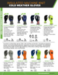 Insulated Machine Knit Gloves Catalog page 9