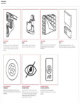 Intergrated Privacy Stainless Steel Hardware Guide