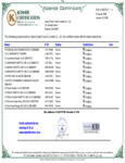 Island Oasis Kosher Certificate