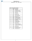 92271001 Parts List