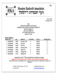 JARRITOS BIB Kosher Certification