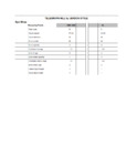 Jerdon Telegraph Hill Spa Wrap Size Chart