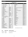113270-JM-2900-B parts list