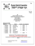Jolly Rancher Slushy Mix Kosher Certificate 