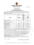 King Arthur Allergen Statement King Arthur Allergen Statement