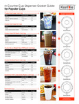 Kleantake In Counter Cup Dispenser_Gasket Guide