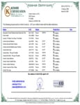 kosher_certificate_-_kontos_products.pdf kosher_certificate_-_kontos_products.pdf
