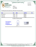 Kosher Certificate Tempeh  Seitan BOU 250430