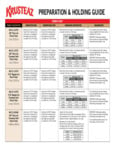 Krusteaz Griddle Prep and Holding Guide